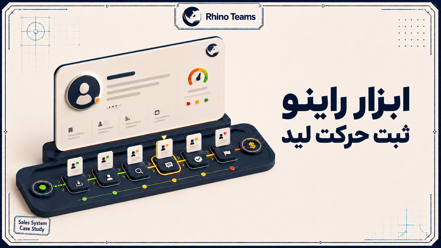 ابزار ثبت حرکت لید راینو