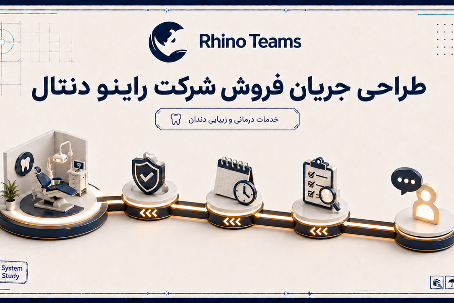 قسمت سوم راینو دنتال؛ تعریف زمین بازی فروش