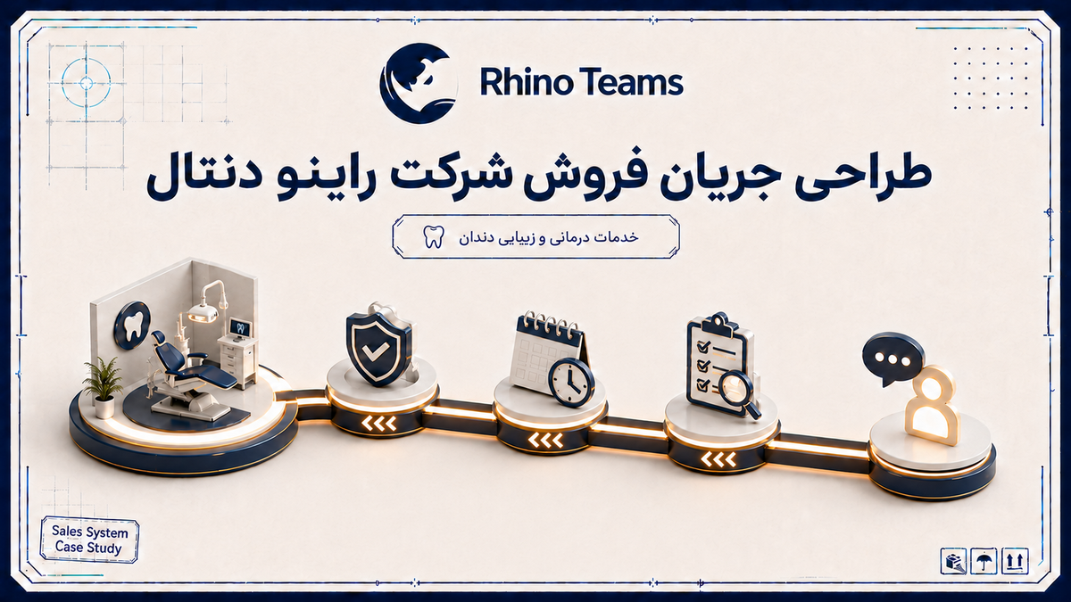 قسمت سوم راینو دنتال؛ تعریف زمین بازی فروش