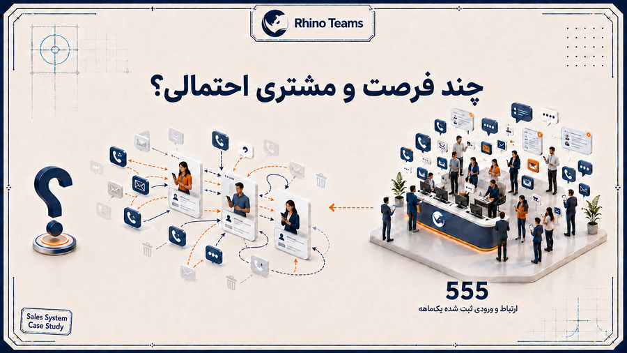 چند فرصت و مشتری احتمالی؟